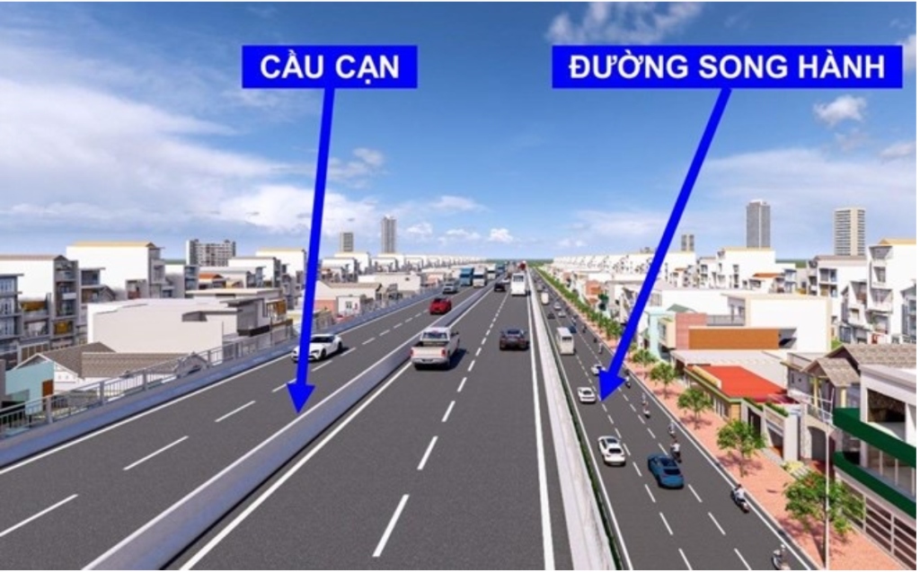 Đại lộ Bình Dương