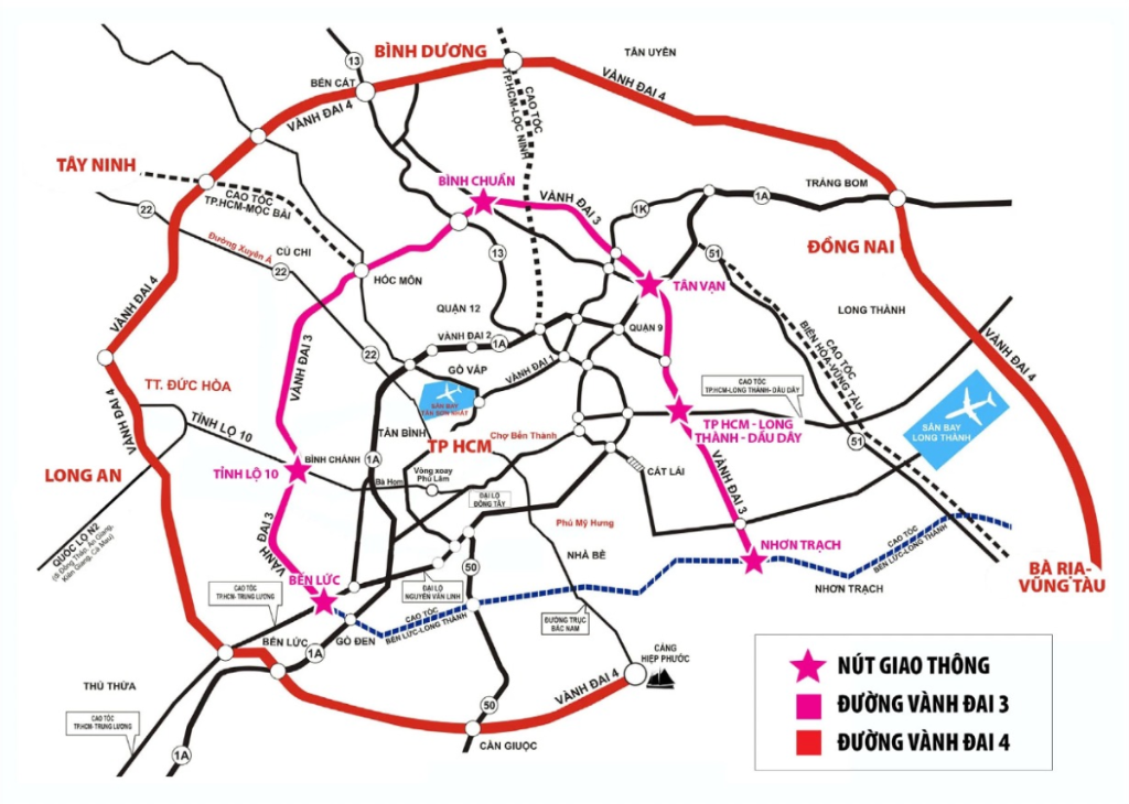 Hệ Thống Vành Đai